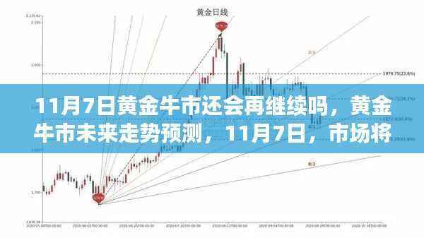 黄金牛市未来走势预测,11月7日市场动向展望