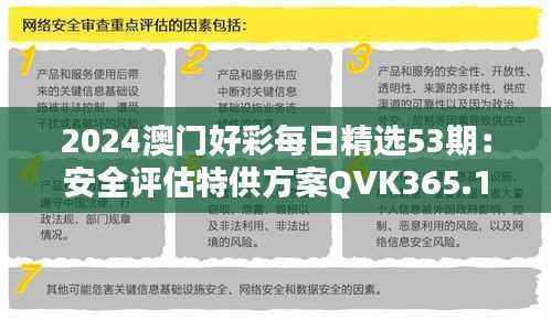 2024澳门好彩每日精选53期:安全评估特供方案QVK365.15