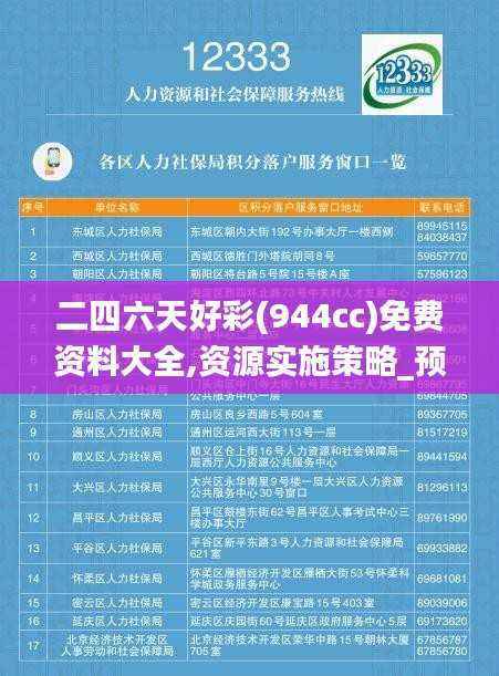 二四六天好彩(944cc)免费资料大全,资源实施策略_预测版UXZ946.31