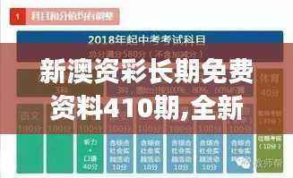 新澳资彩长期免费资料410期,全新方案解析_自在版QUZ289.83