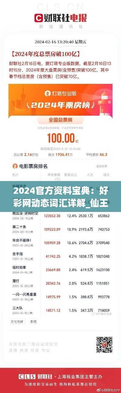 2024官方资料宝典：好彩网动态词汇详解_仙王篇 DBE758.3