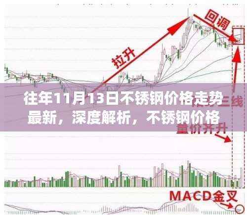 回眸最初 第20页