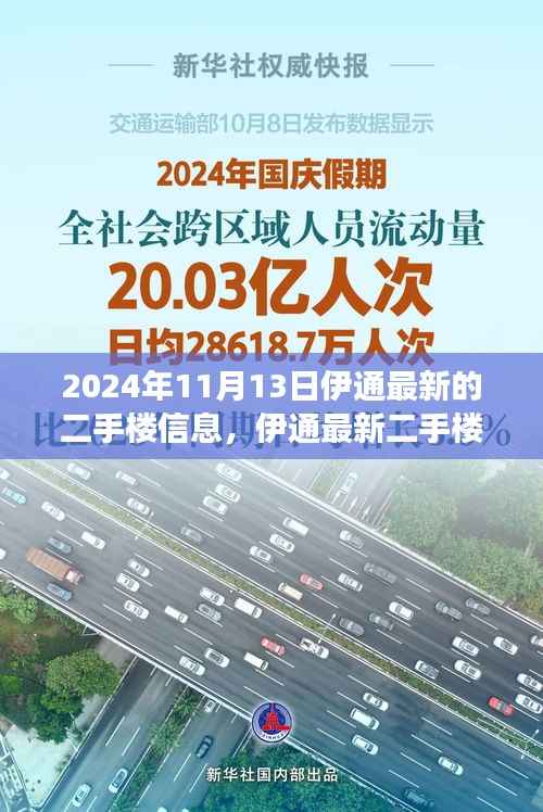 伊通最新二手楼信息解析,2024年楼市洞察(附详细概览)