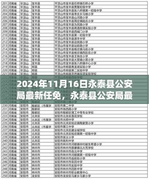 永泰县公安局新任领导团队亮相,最新任免公告发布于2024年11月16日