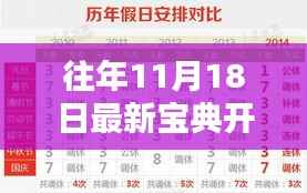 往年11月18日彩票宝典开奖图库揭秘与一网打尽的资讯与策略