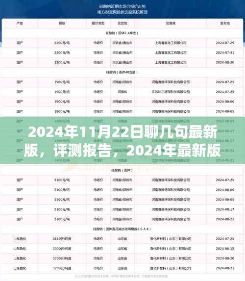 2024年11月22日聊几句最新版,评测报告,2024年最新版产品介绍——以XXXX产品为例