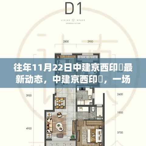 中建京西印玥,探寻自然美景之旅,触摸宁静与喜悦的最新动态