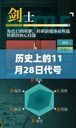 代号剑士热门揭秘,革命性之剑与高科技产品全面解析日
