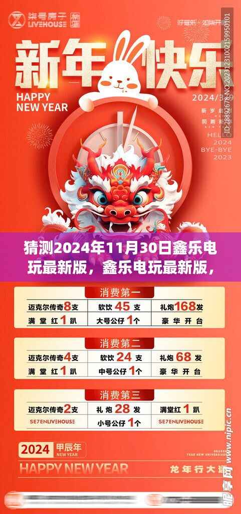 鑫乐电玩展望,揭秘未来鑫乐电玩最新版猜想与影响,预测至2024年11月30日的发展动态
