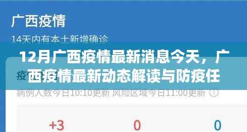 广西疫情最新动态解读与实操指南,初学者进阶用户防疫任务全解析(12月最新消息)