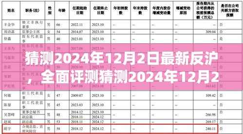 2024年12月2日最新反沪全面评测,特性、体验、竞品对比及用户群体深度分析