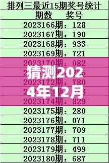 揭秘预测,草花梨六件套在2024年12月4日的最新价格趋势分析