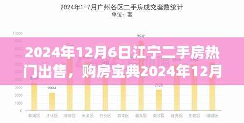 2024年江宁热门二手房出售攻略,购房宝典从零开始教你购房
