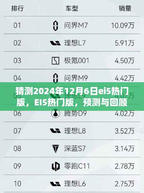 EI5热门版预测与回顾,时代里程碑展望(2024年12月6日)