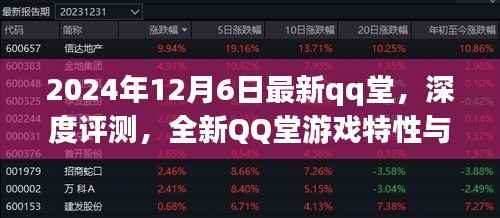 深度解析,全新QQ堂游戏特性与用户体验,2024年12月6日最新评测