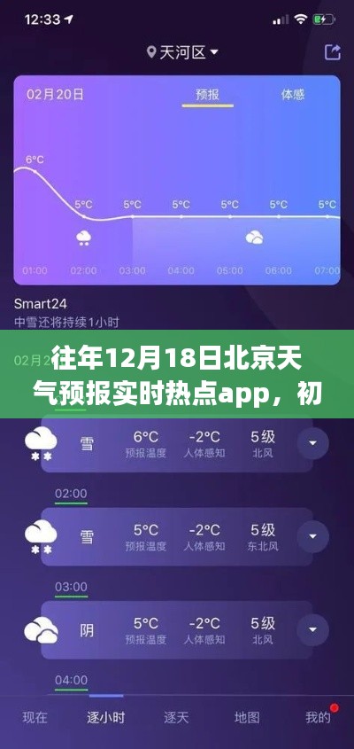 往年12月18日北京天气预报实时热点app使用指南,初学者与进阶用户适用