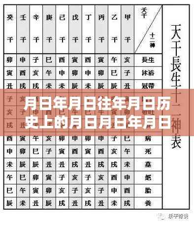 响水高速直播连线，岁月友情图与历史的时光机