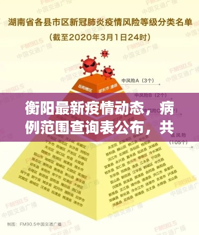 手不释卷 第3页