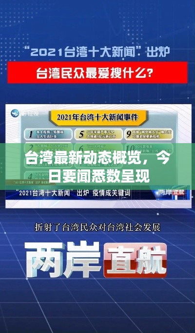 台湾最新动态概览,今日要闻悉数呈现