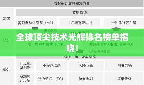 全球顶尖技术光辉排名榜单揭晓!