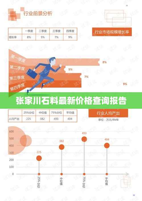 轻徙鸟举 第2页
