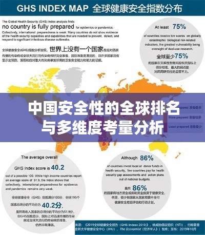 中国安全性的全球排名与多维度考量分析