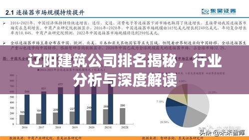 辽阳建筑公司排名揭秘,行业分析与深度解读