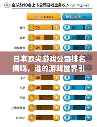 日本顶尖游戏公司排名揭晓,谁的游戏世界引领潮流?