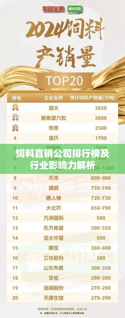 饲料直销公司排行榜及行业影响力解析
