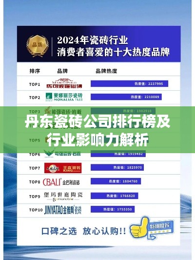 丹东瓷砖公司排行榜及行业影响力解析